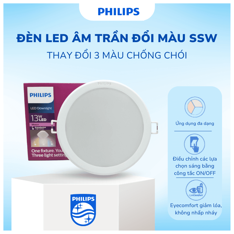 Đèn Âm Trần Philips Meson SceneSwitch
