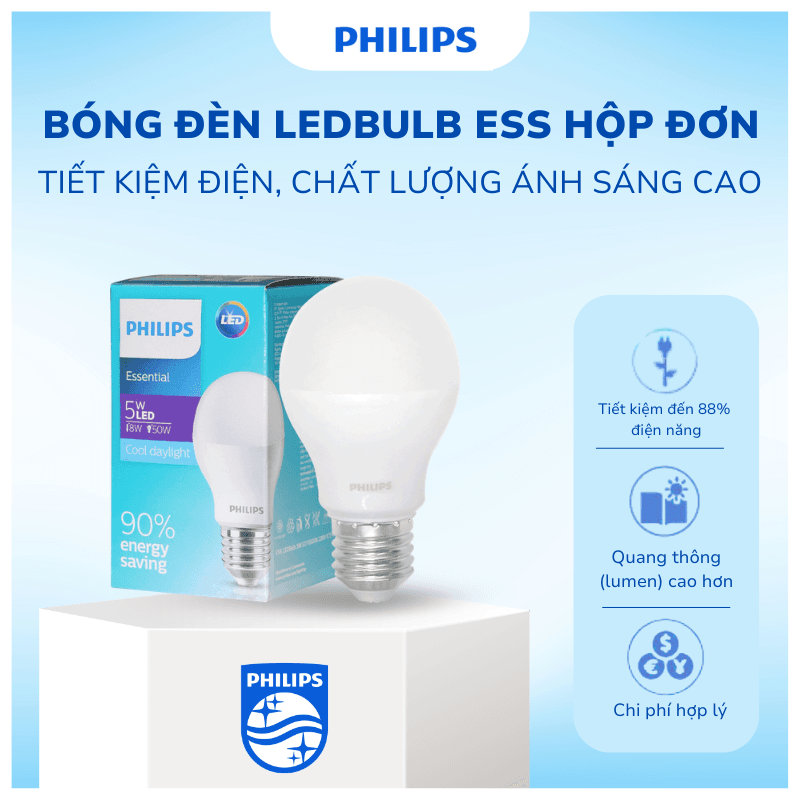 Bóng Đèn Philips LED Bulb hộp đơn